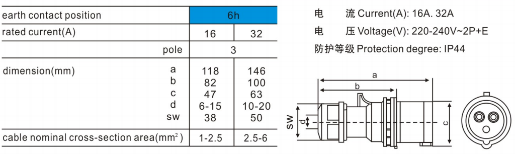 新型工业插头013K